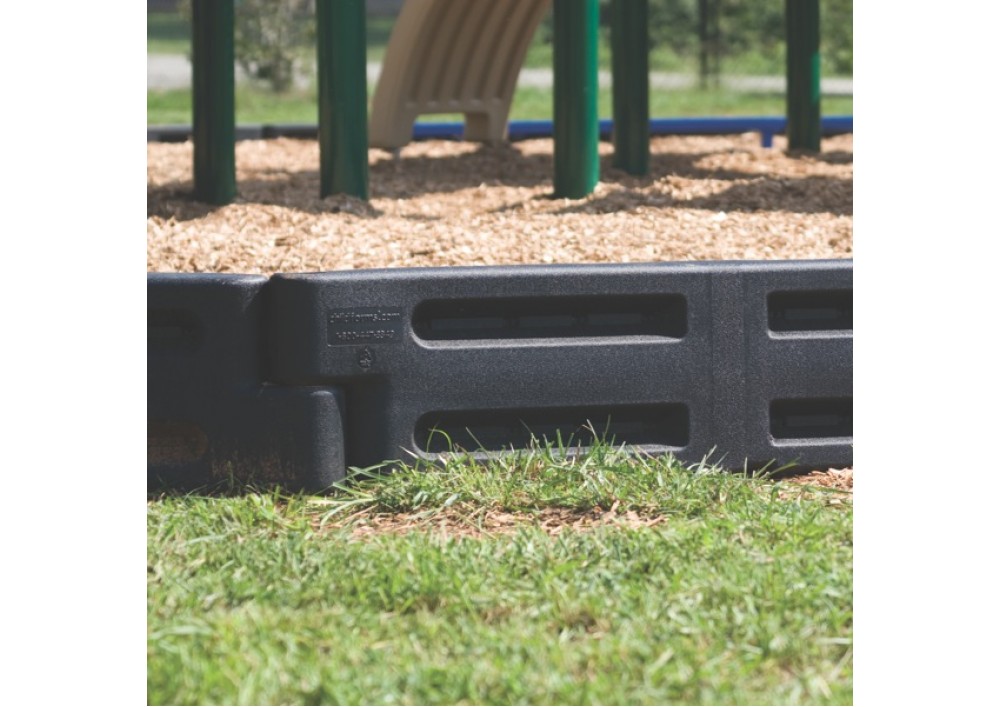inches feet border borders